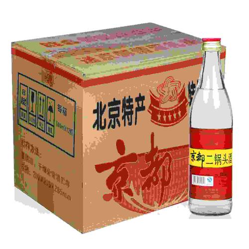 北京特產(chǎn)帶回家送禮送人去哪買？TOP北京特產(chǎn)推薦
