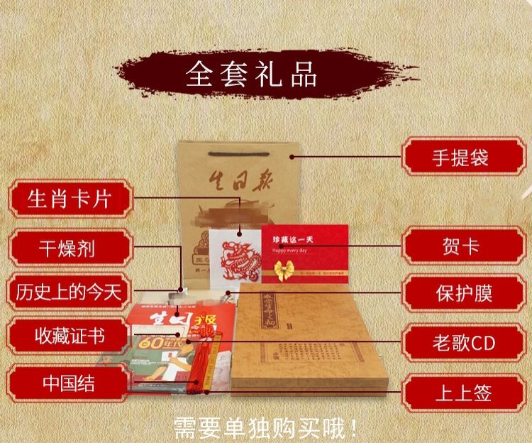 今天，我們去哪里買報紙？