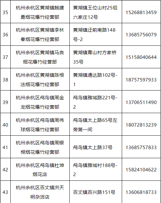 春節(jié)期間，杭州余杭區(qū)哪里可以放煙花？哪里可以買到煙花？
