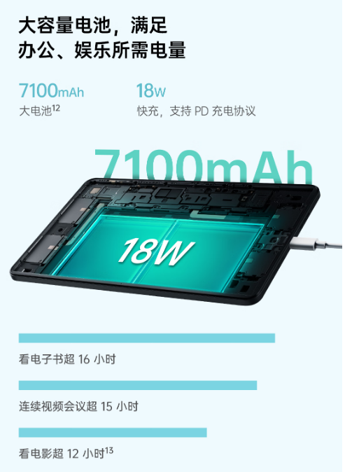 千元平板哪個(gè)牌子好？OPPOPadAir4.png