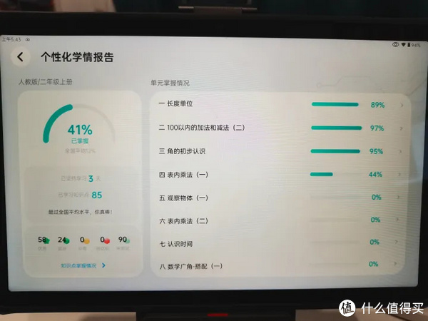 個性化報告.jpg