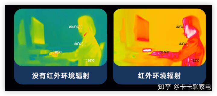 暖風(fēng)機(jī)的升溫速度主要受功率和發(fā)熱材質(zhì)的影響.jpg