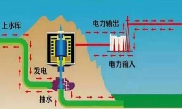 我國的許多河流都是依靠冰山融雪補給.jpg