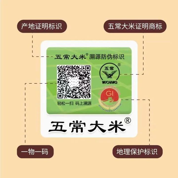 五常大米三大謎，今天一一為你揭開！