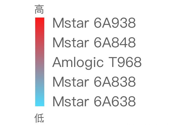淘寶買投影儀可靠嗎？會(huì)不會(huì)是翻新機(jī)？