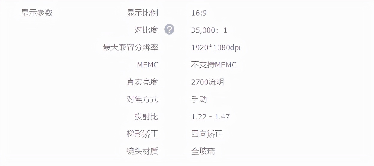 ANSI流明和ISO流明(資料來源于百度百科）.jpg