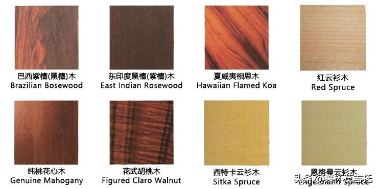 初學(xué)者買什么吉他合適 ？單板與合板有什么區(qū)別？