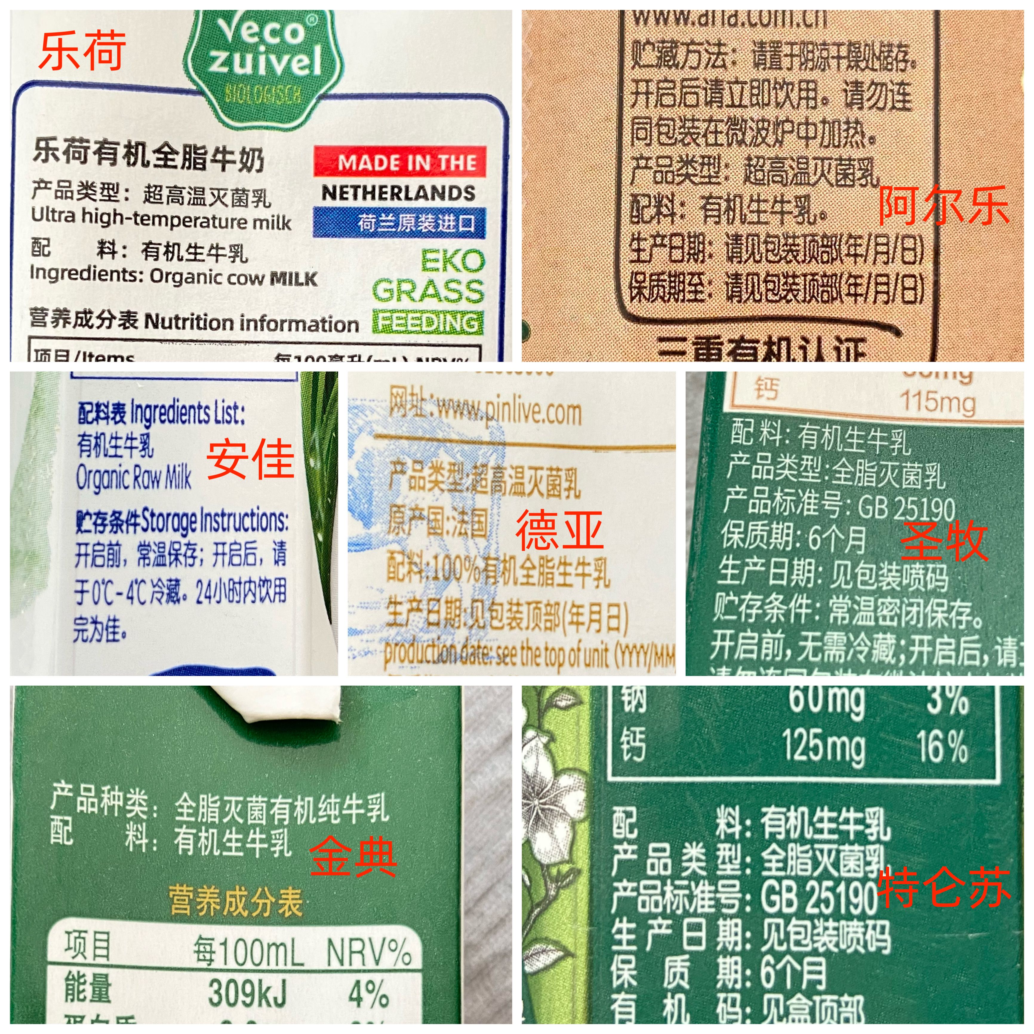 有機奶跟傳統(tǒng)牛奶不一樣，生產(chǎn)過程中不能添加其他配料.jpg