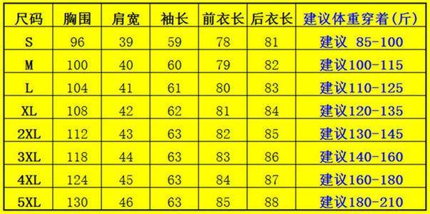 國(guó)內(nèi)一些服裝廠家在生產(chǎn)服裝時(shí)，為不同體型的客戶提供可選的規(guī)格和尺碼.jpg