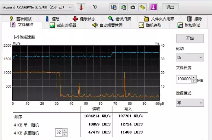 在30G左右就出現了掉速，SLC緩存用完了.jpg