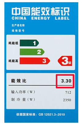 在能效標簽中，能效等級和能效比數值都很重要.png