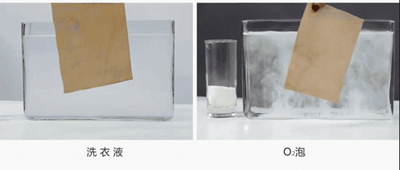 什么是泡一泡就干凈整潔.gif