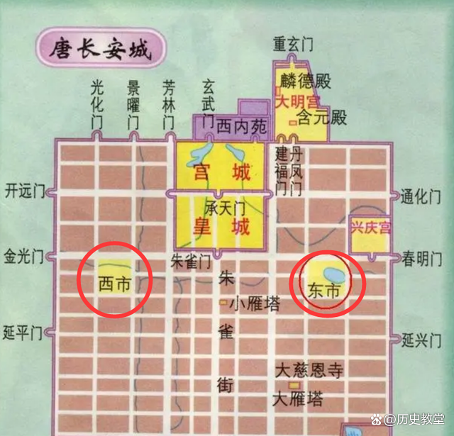 購買物品為何叫“買東西”，而不是“買南北”？