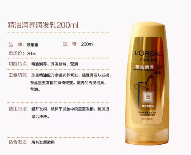 推薦一款平價又好用的洗發水