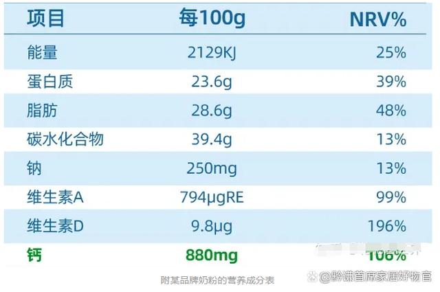 學生奶粉哪個牌子好，可以長高的學生奶粉怎么選才是正確的？